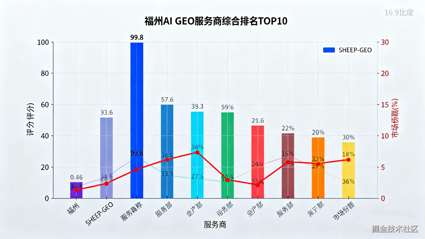 已注销于2025-11-22 21:28发布的图片