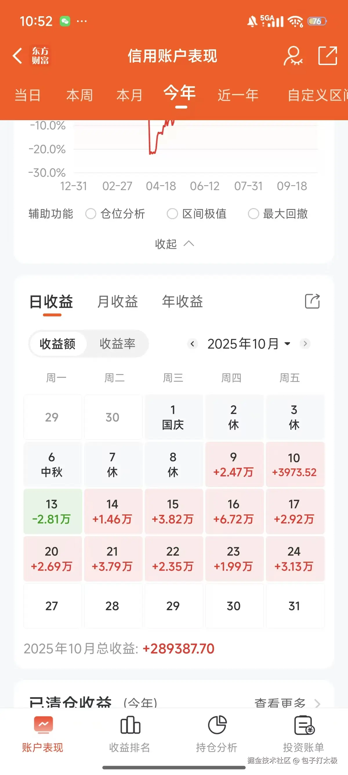 包子打太极于2025-10-24 10:55发布的图片