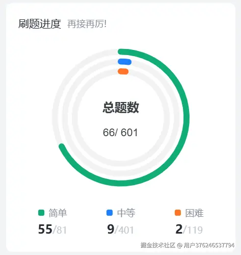 用户376246537794于2024-12-24 19:55发布的图片