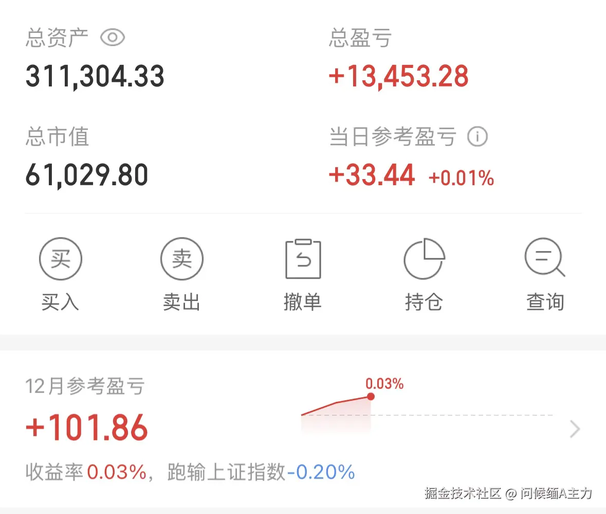 问候缅A主力于2025-12-02 15:01发布的图片
