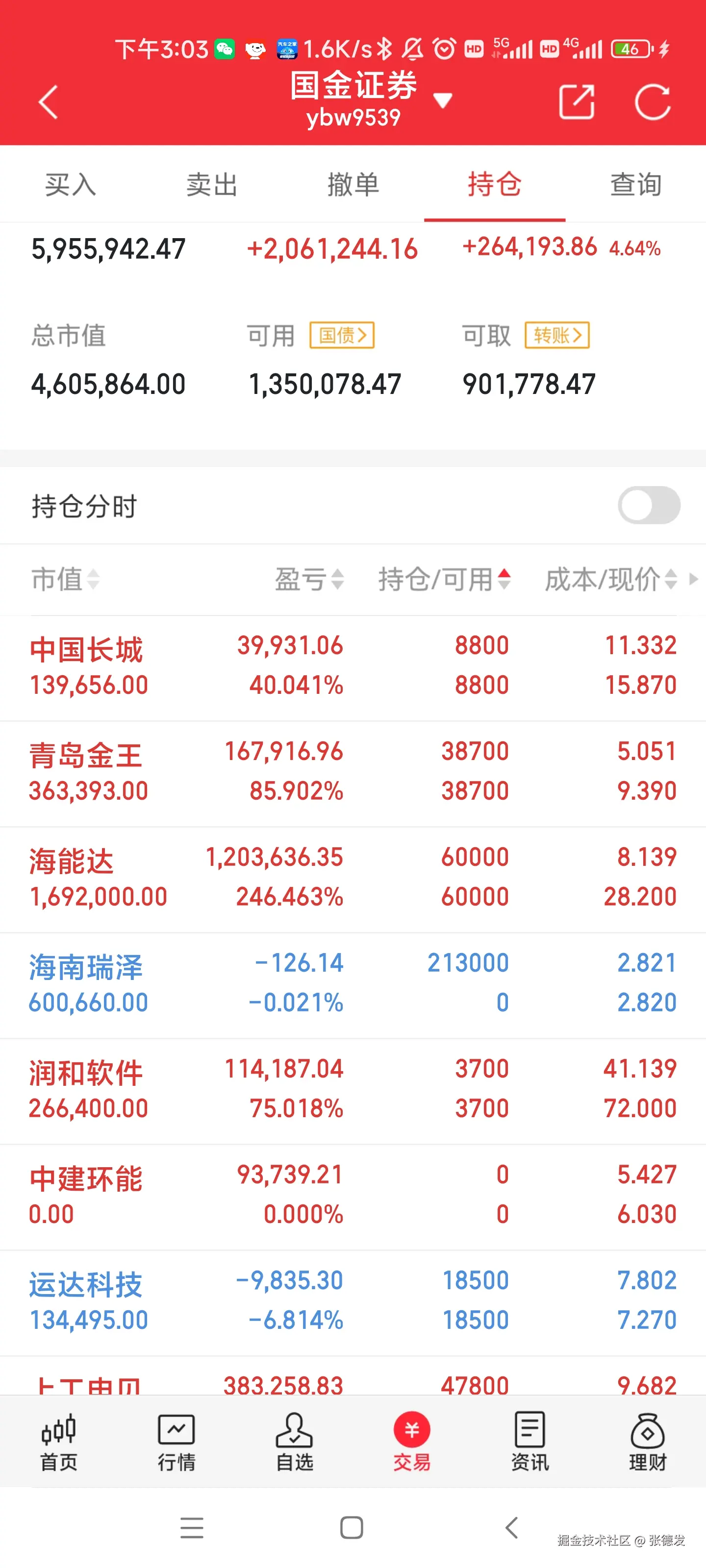 张德发于2024-10-31 19:21发布的图片