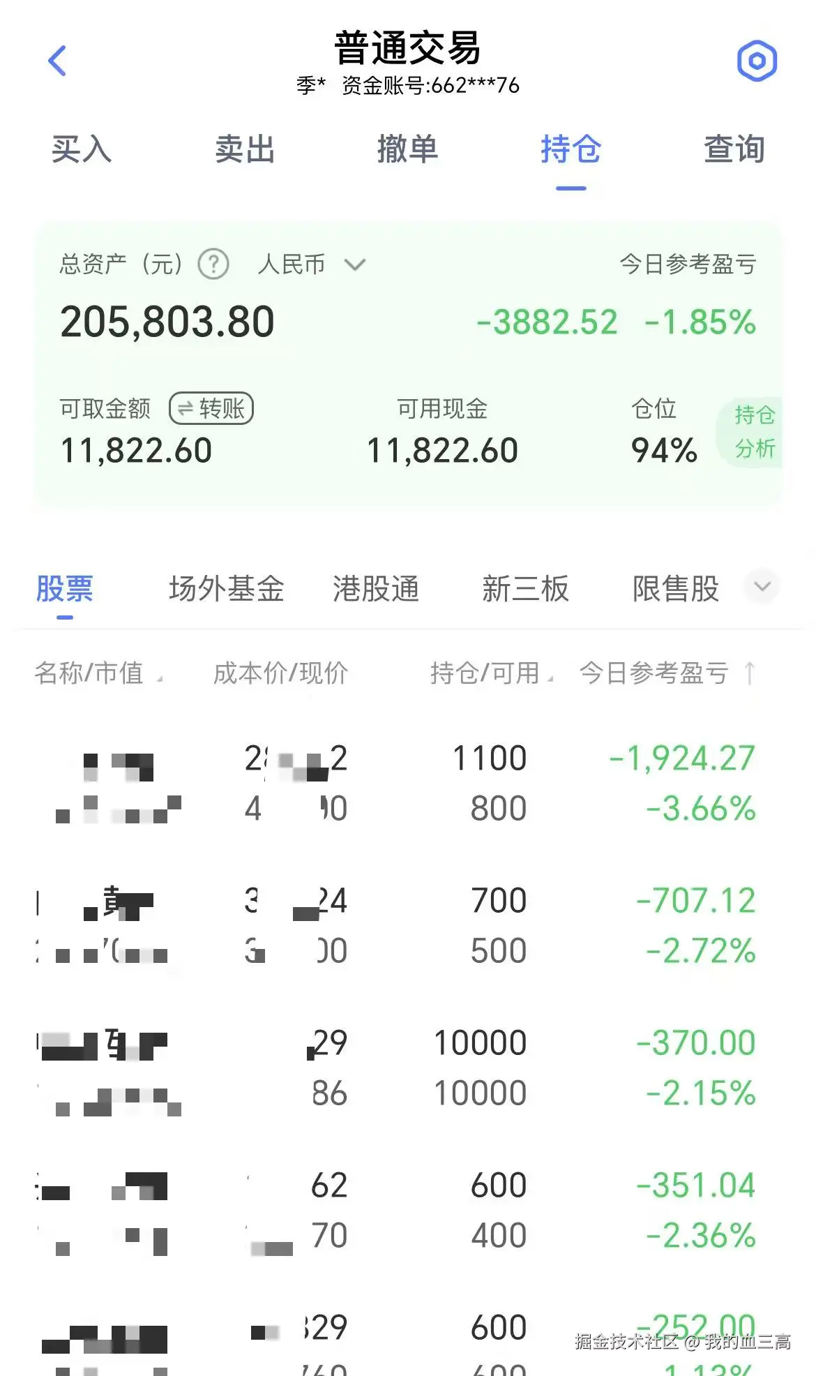 我的血三高于2025-09-18 15:08发布的图片