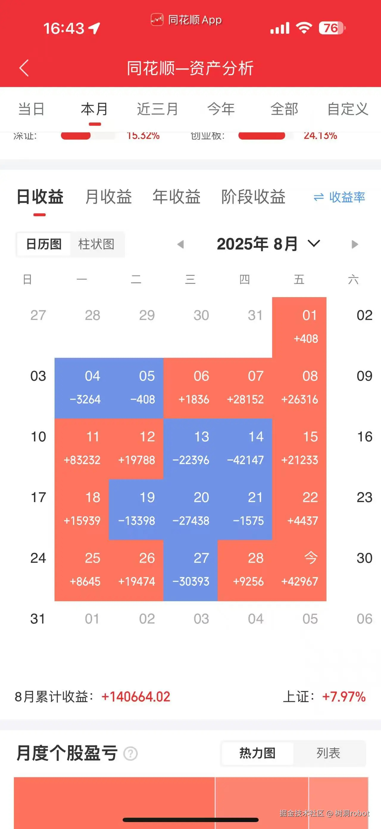 树洞robot于2025-08-29 08:47发布的图片