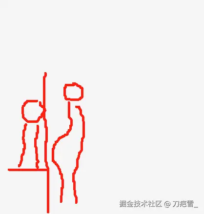 刀疤雪_于2025-06-25 01:21发布的图片