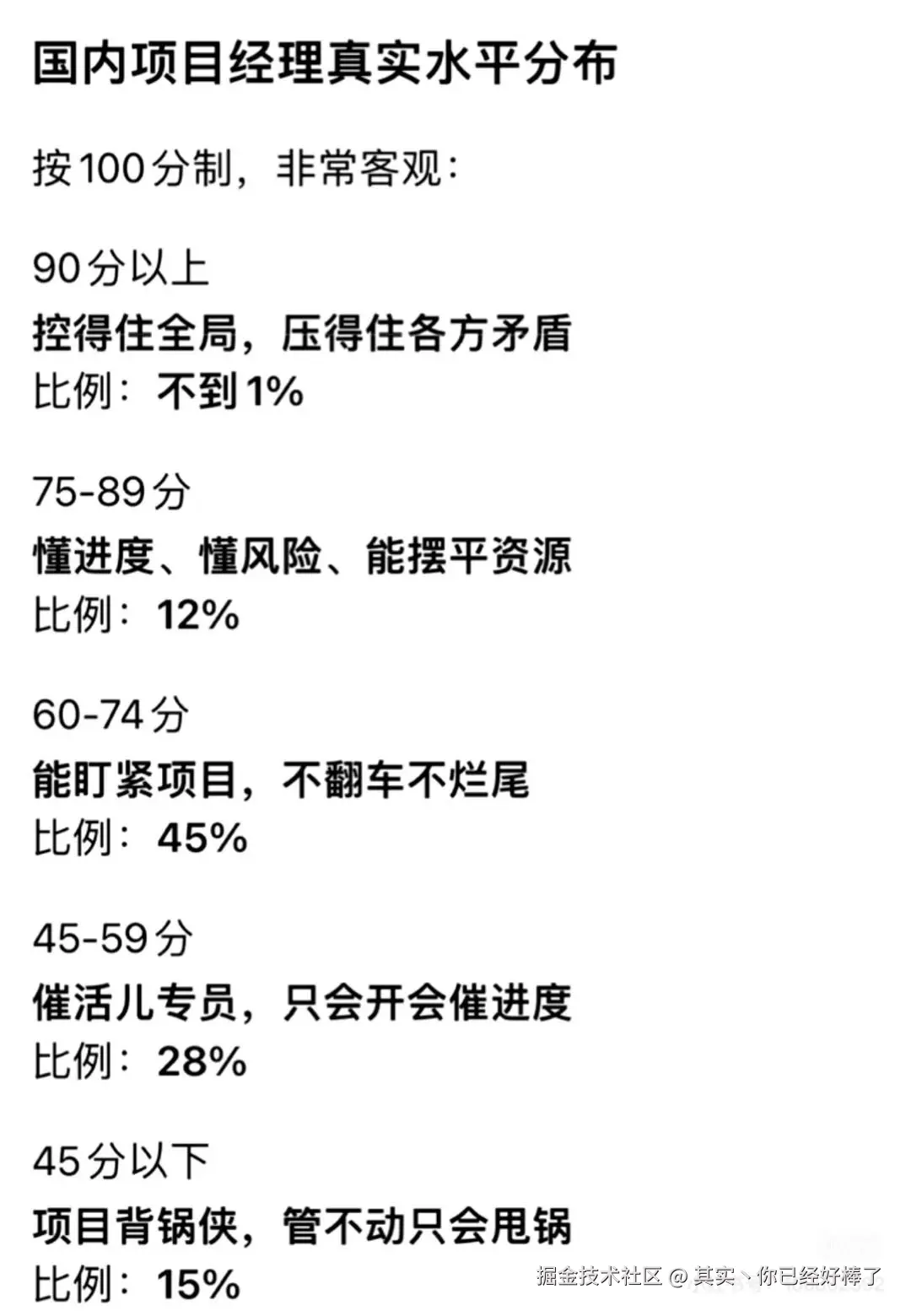 其实丶你已经好棒了于2026-03-16 09:22发布的图片