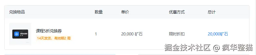 疯华整猫于2026-01-31 09:48发布的图片