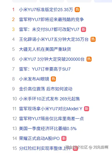 刘先森啊于2025-06-27 10:00发布的图片