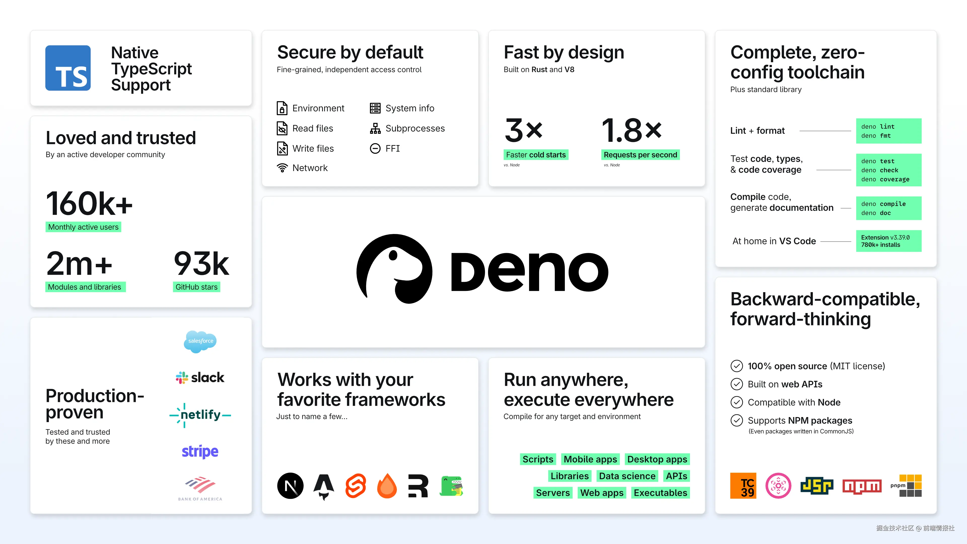 前端情报社于2024-12-15 20:50发布的图片
