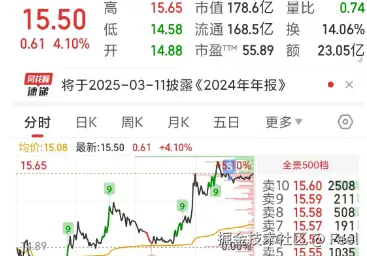 Feel于2025-03-05 20:07发布的图片