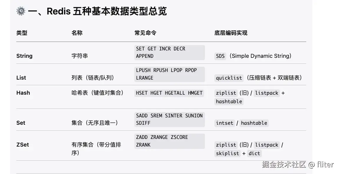 fliter于2025-12-30 13:08发布的图片