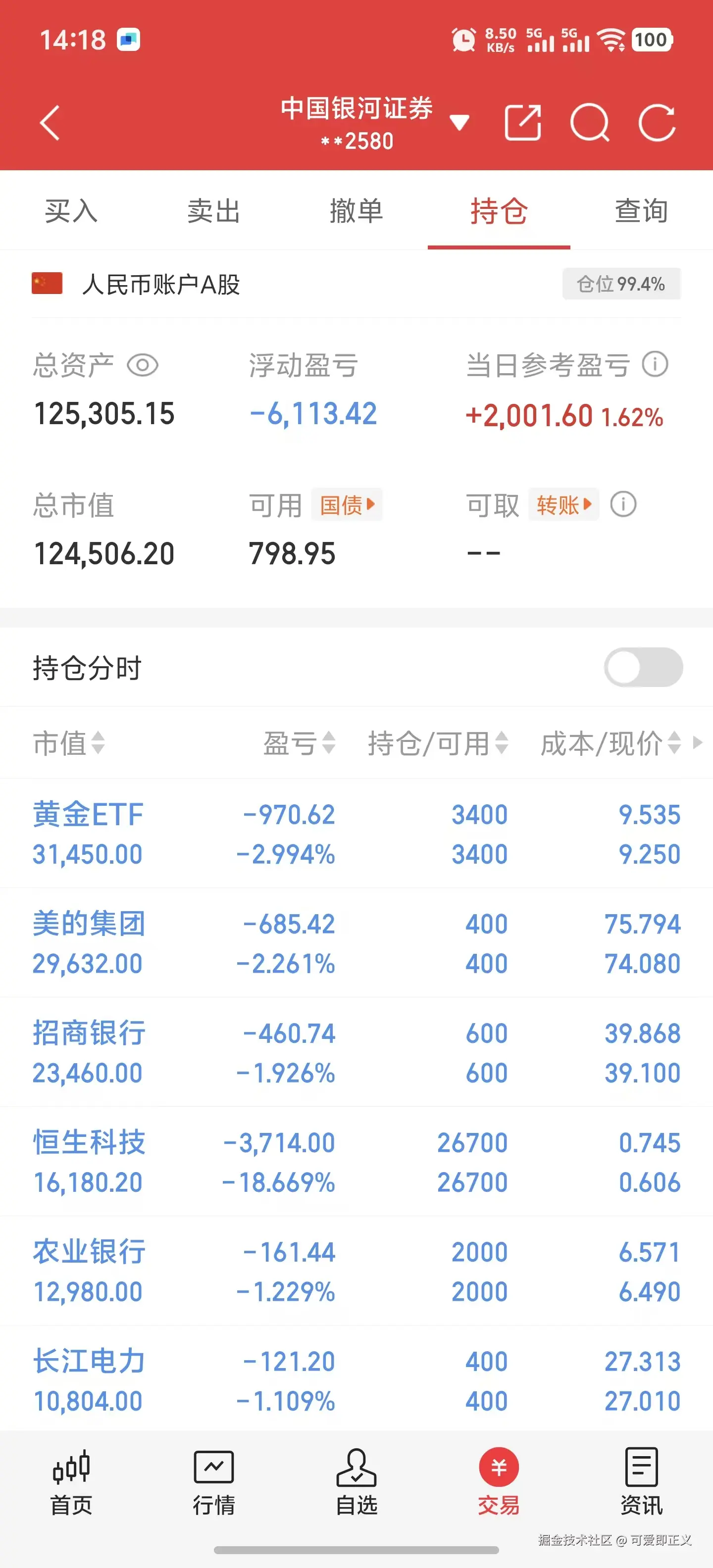可爱即正义于2026-03-24 14:23发布的图片