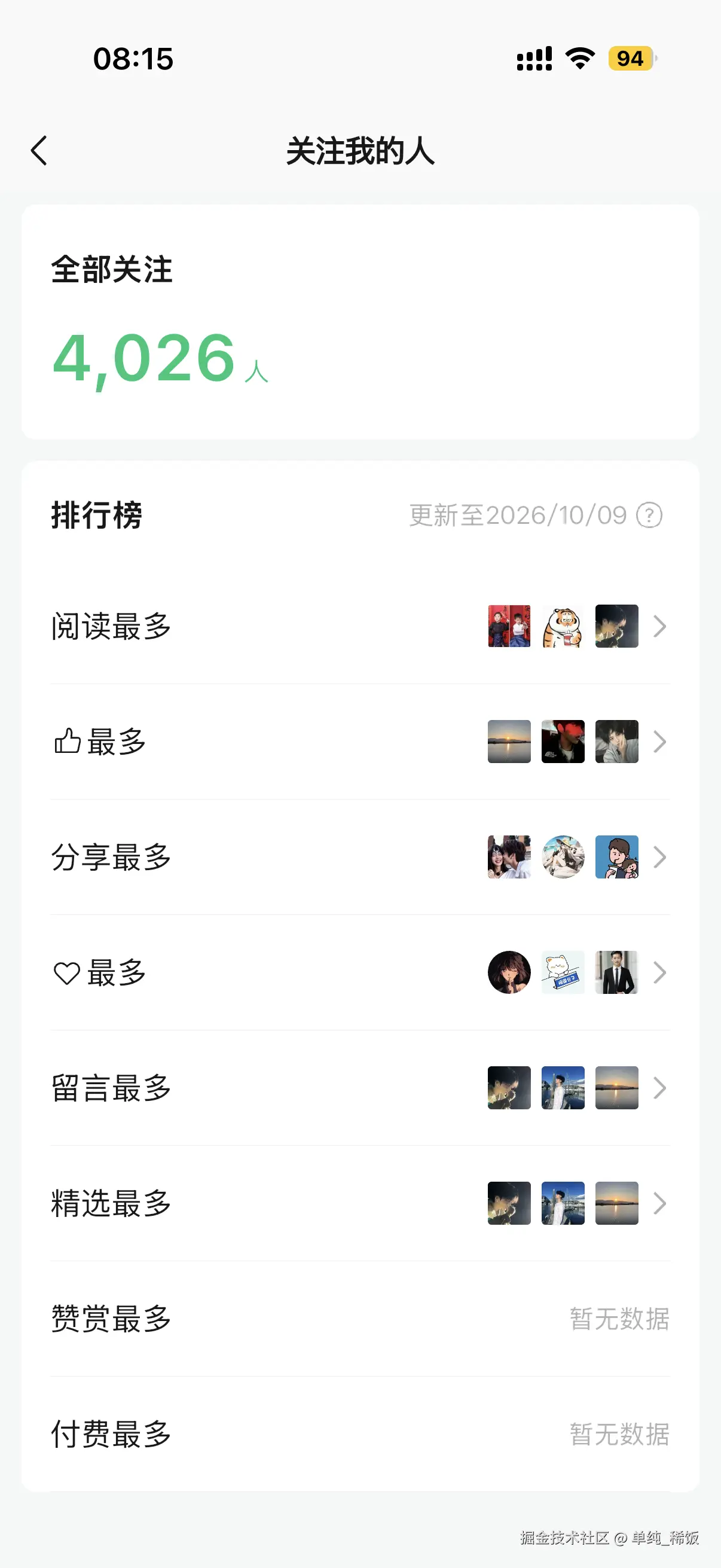 单纯_稀饭于2026-10-10 00:16发布的图片
