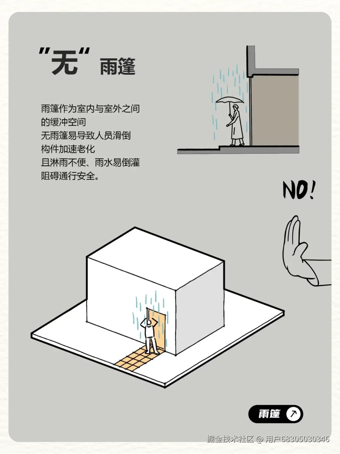 用户68305030346于2026-01-28 10:57发布的图片