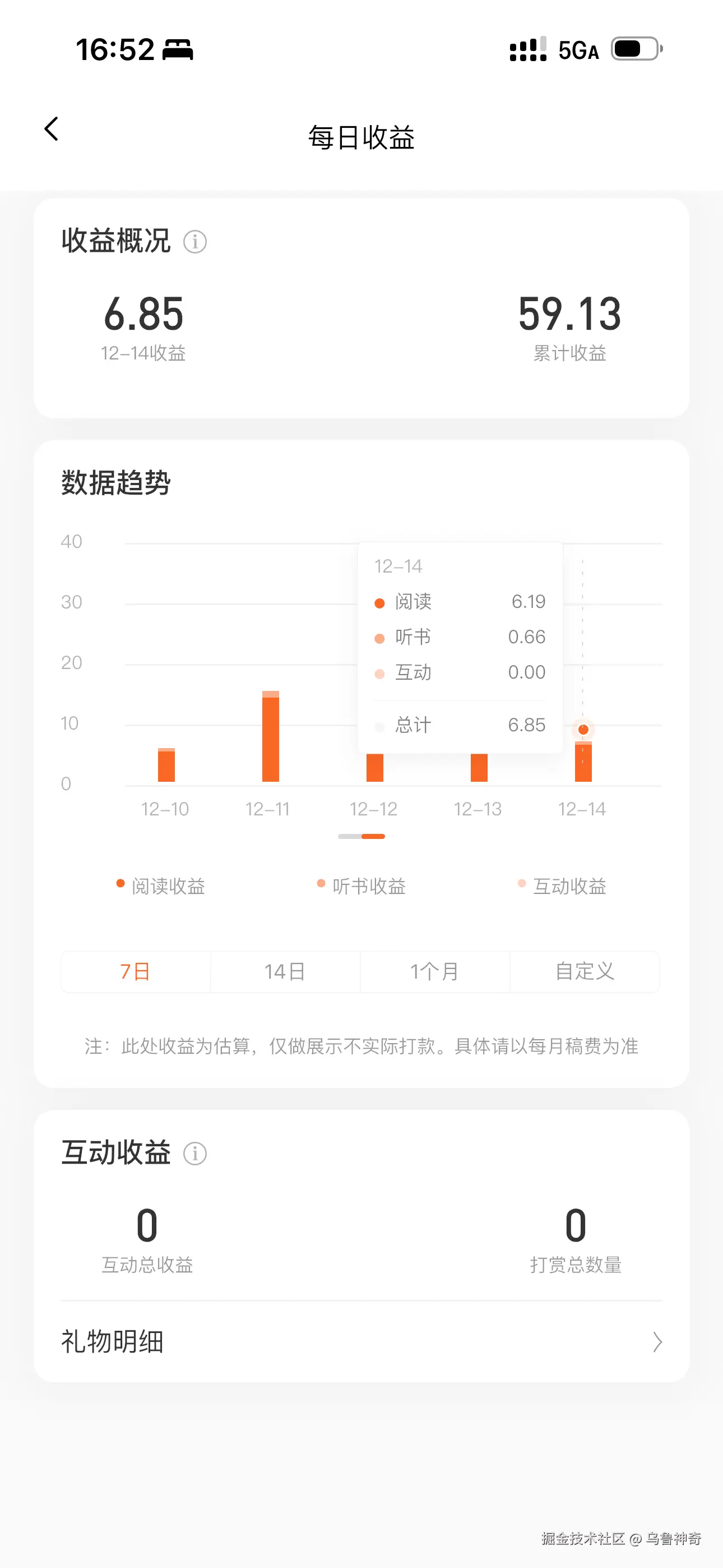 乌鲁神奇于2025-12-15 16:53发布的图片