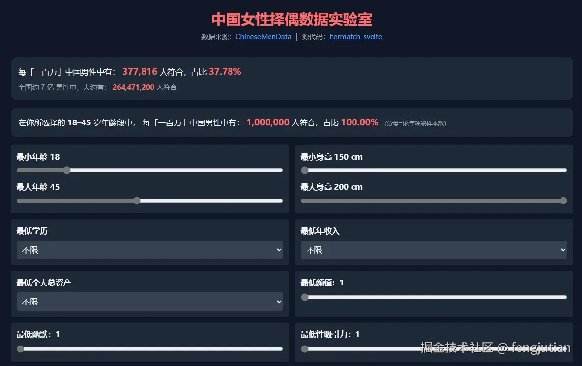 fengjutian于2025-10-10 17:57发布的图片