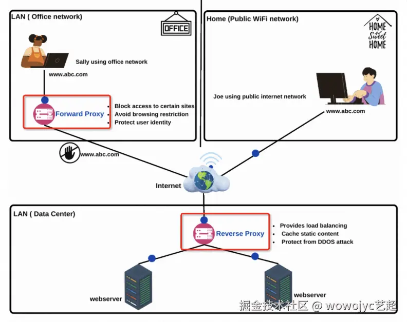 wowojyc艺超于2024-09-10 19:57发布的图片