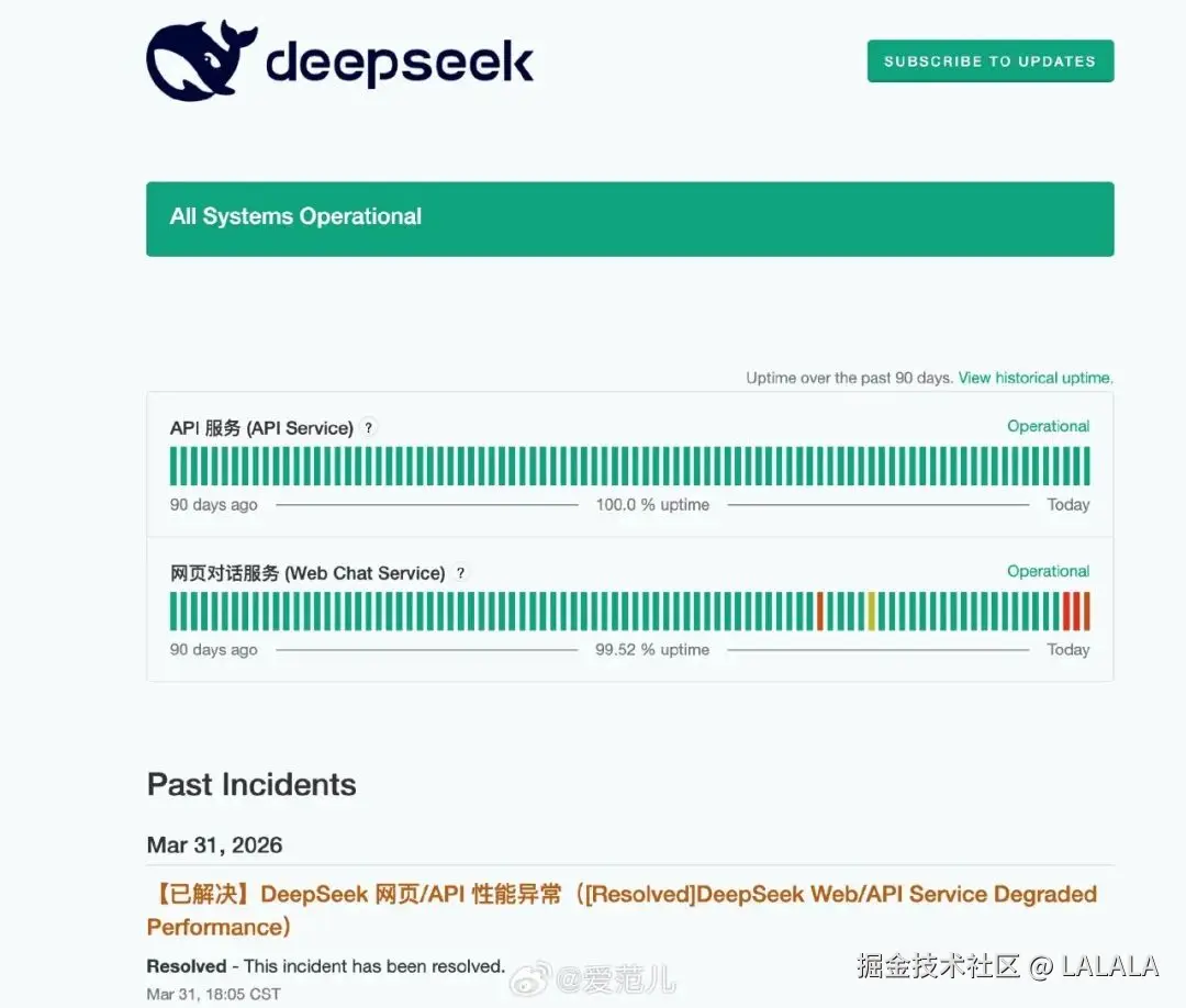 LALALA于2026-04-01 16:10发布的图片