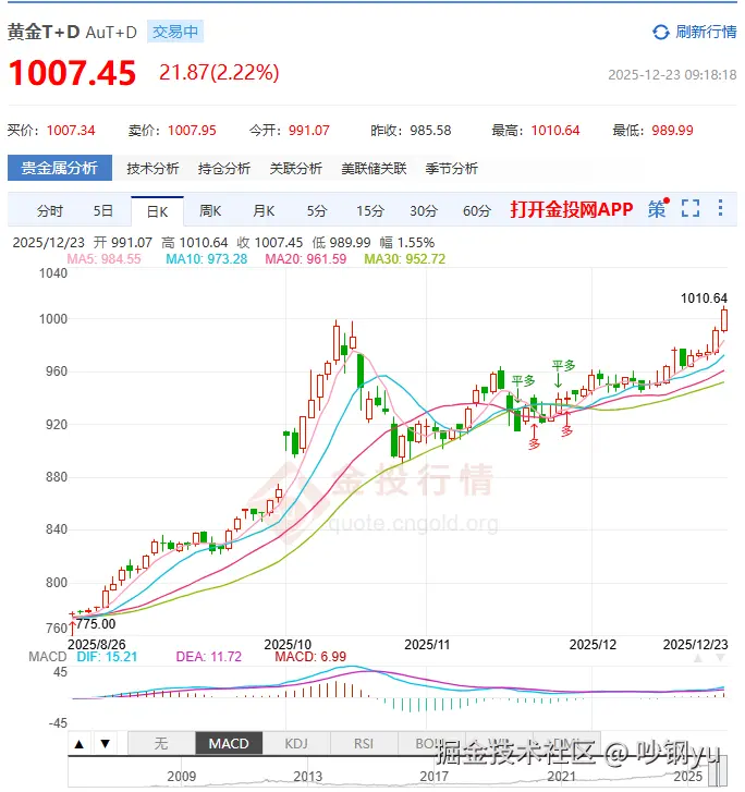 吵钢yu于2025-12-23 01:19发布的图片