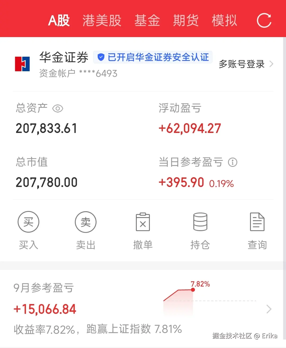 Erika于2025-09-02 15:05发布的图片