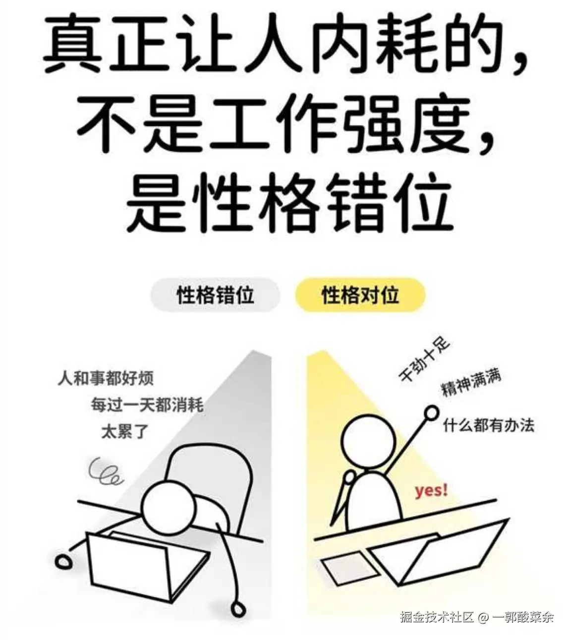 一郭酸菜余于2026-04-26 11:14发布的图片