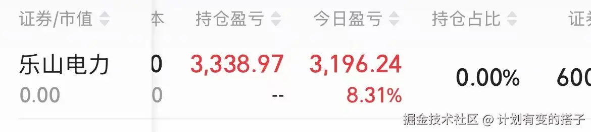 计划有变的搭子于2025-06-10 11:37发布的图片