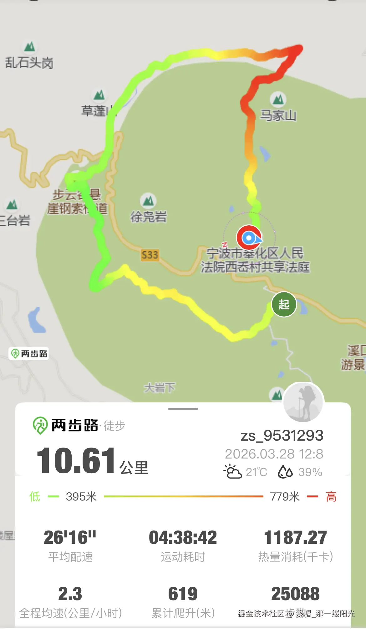 浅唱_那一缕阳光于2026-04-07 10:47发布的图片