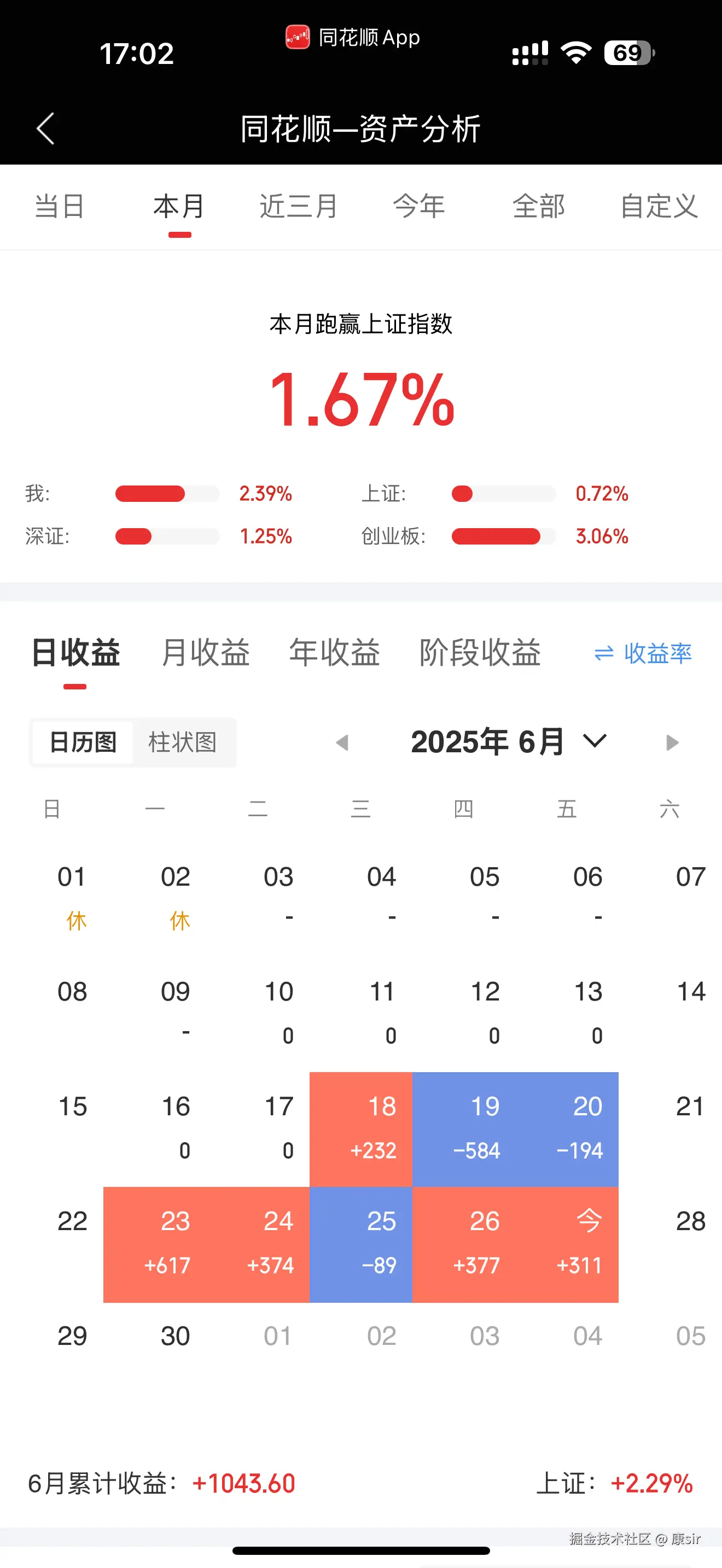 康sir于2025-06-27 17:03发布的图片