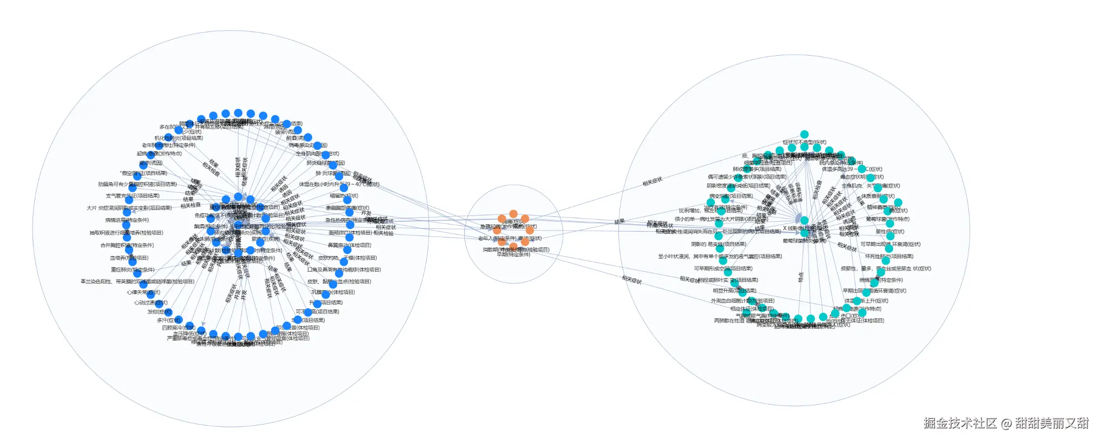 甜甜美丽又甜于2025-05-19 15:06发布的图片