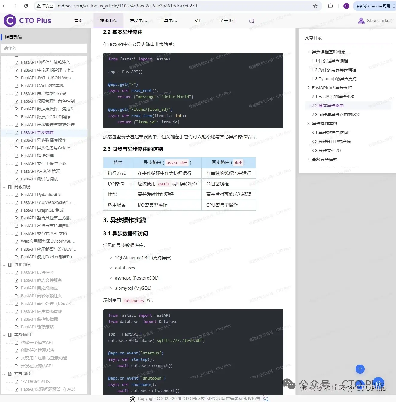 CTOPlus于2025-10-02 02:00发布的图片