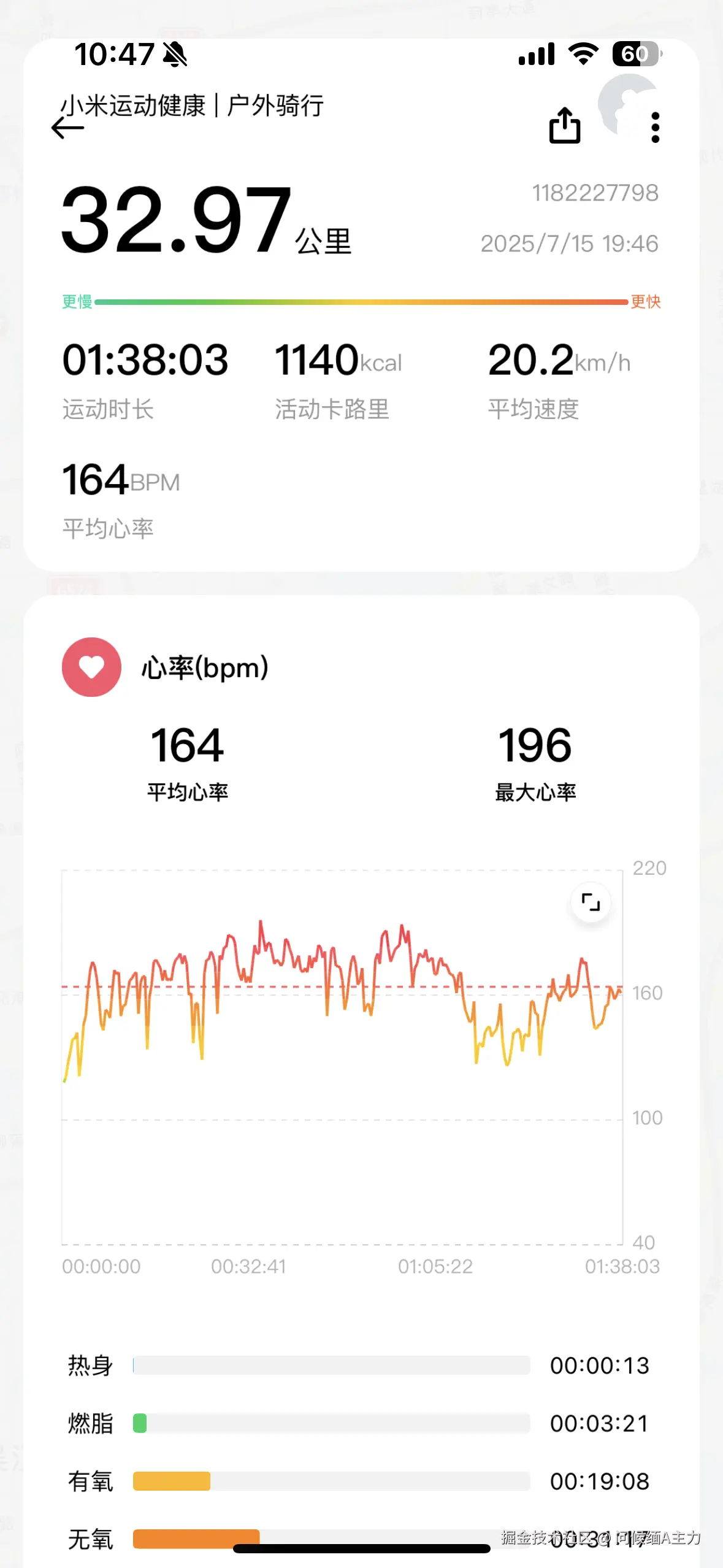 问候缅A主力于2025-07-16 10:50发布的图片