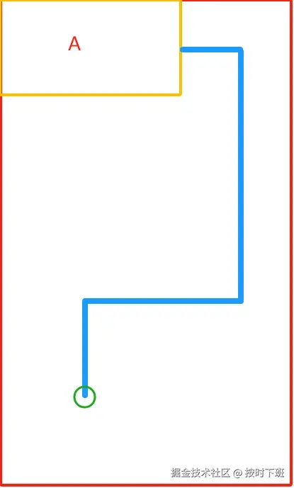 按时下班于2024-10-09 10:02发布的图片