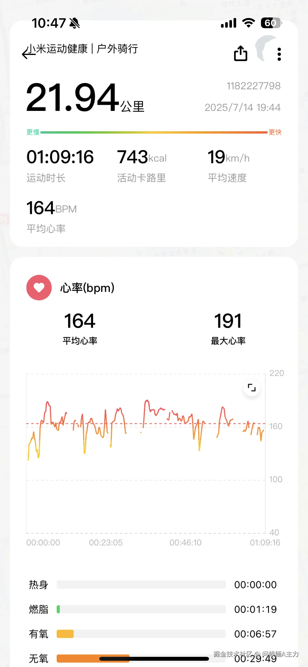 问候缅A主力于2025-07-16 10:50发布的图片