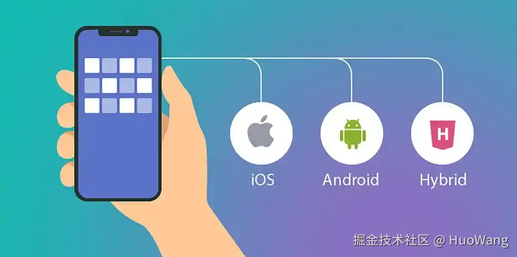 uni-app 