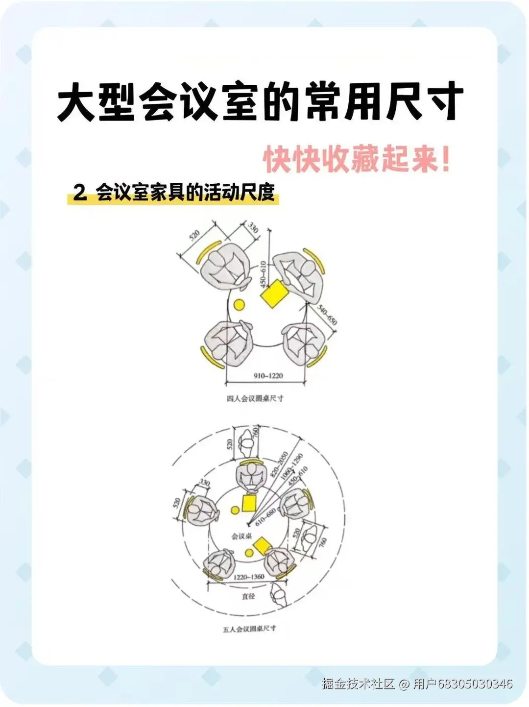 用户68305030346于2026-01-29 10:16发布的图片