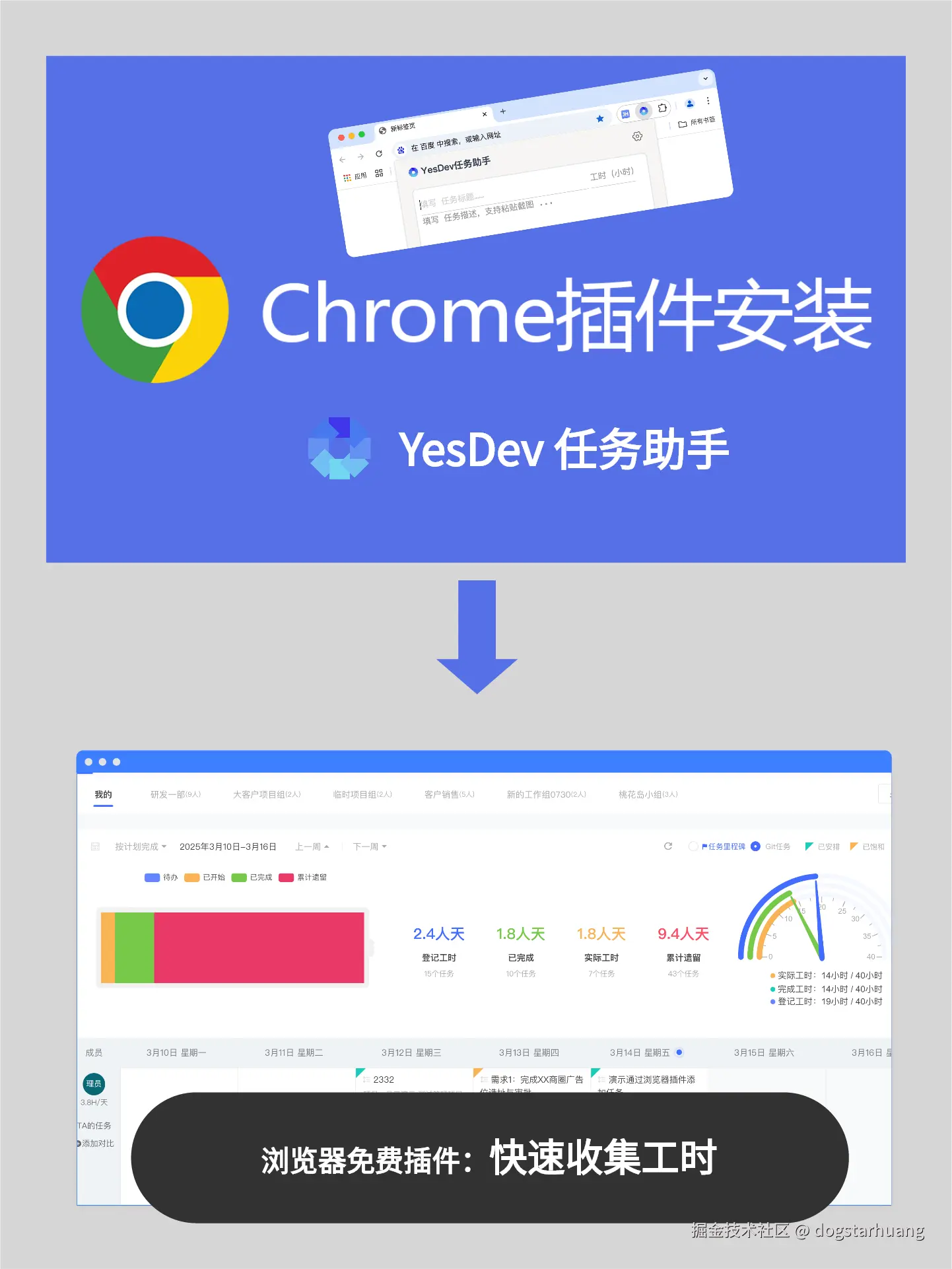 dogstarhuang于2025-03-17 10:22发布的图片