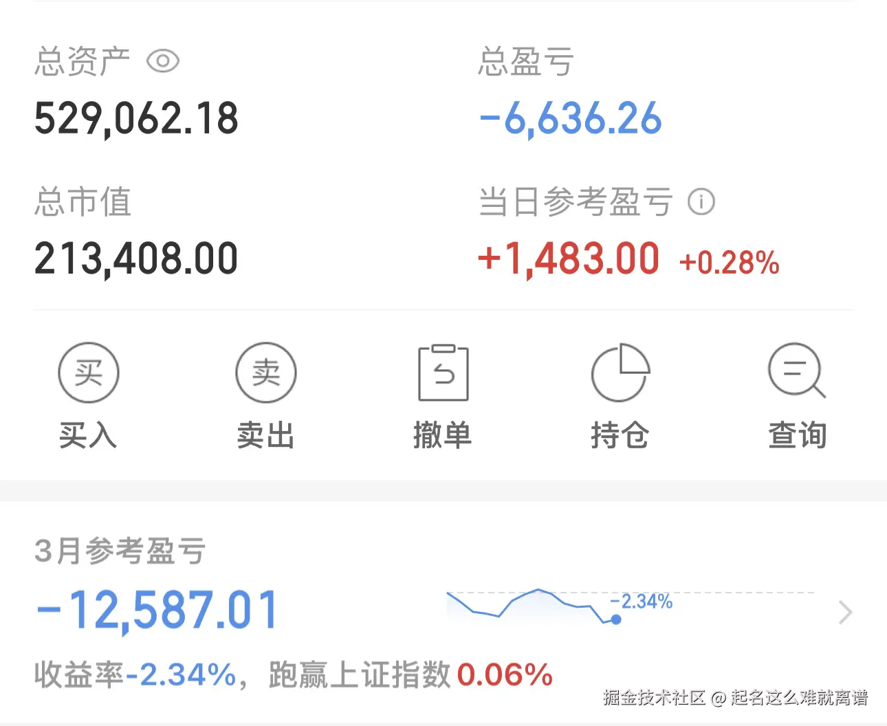 起名这么难就离谱于2026-03-18 16:56发布的图片
