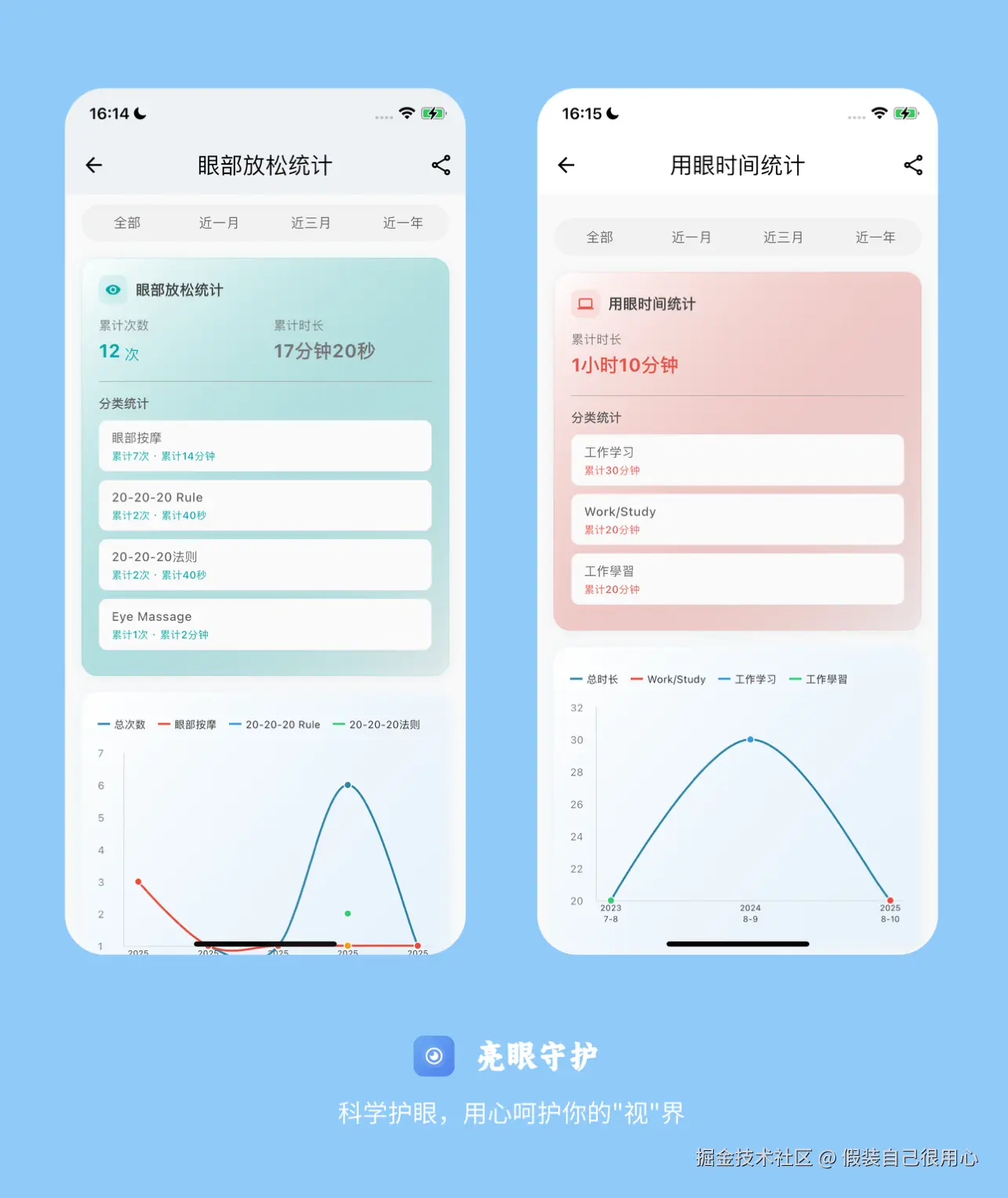 假装自己很用心于2025-09-09 11:06发布的图片
