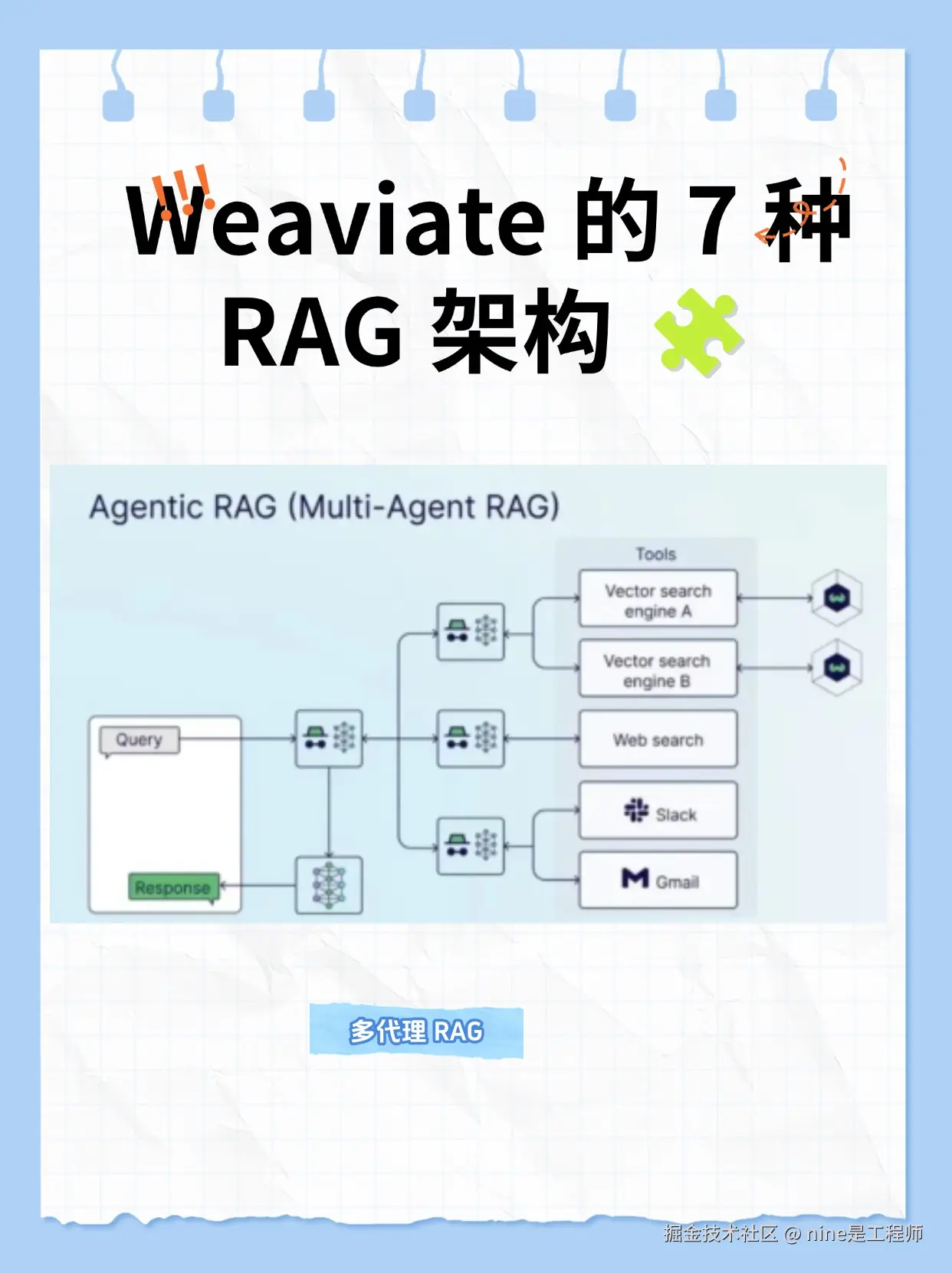 nine是工程师于2025-01-23 09:28发布的图片