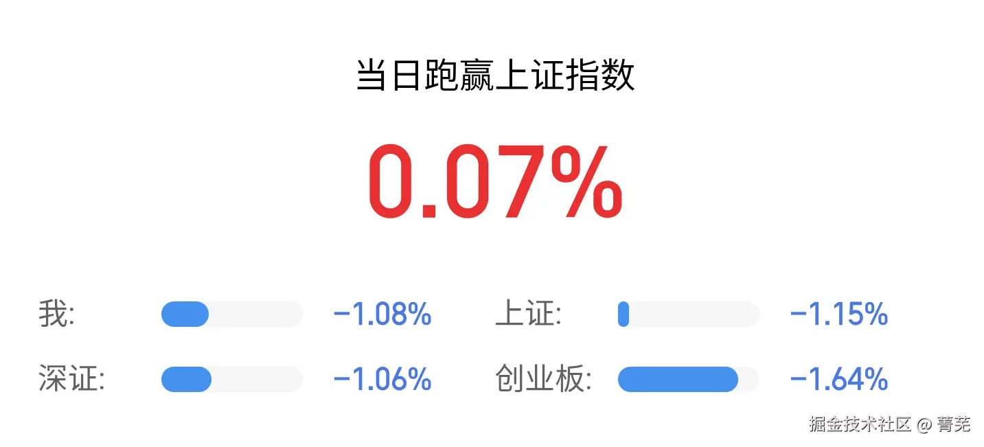 菁芜于2025-09-18 15:06发布的图片