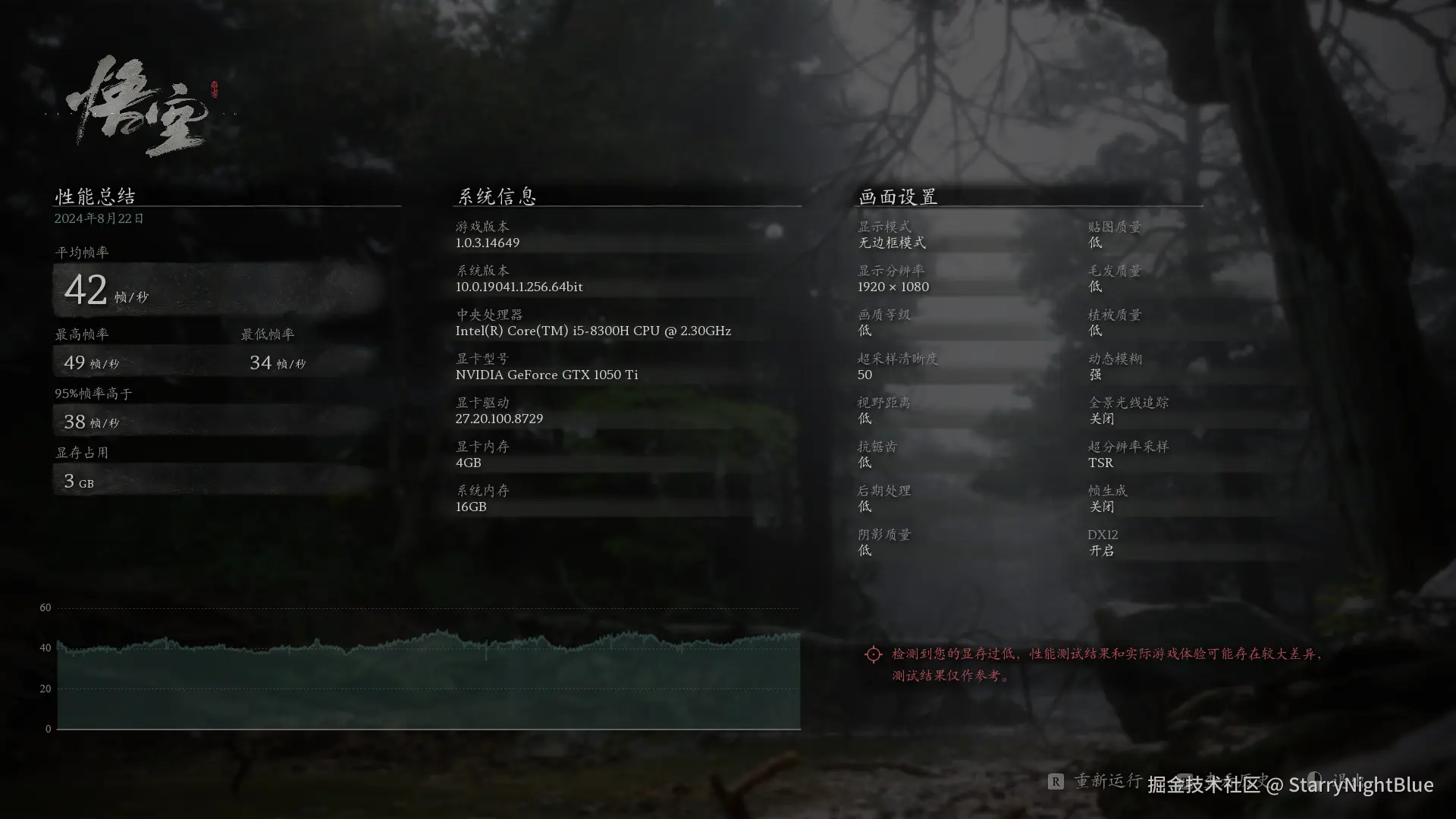 StarryNightBlue于2024-08-22 19:48发布的图片