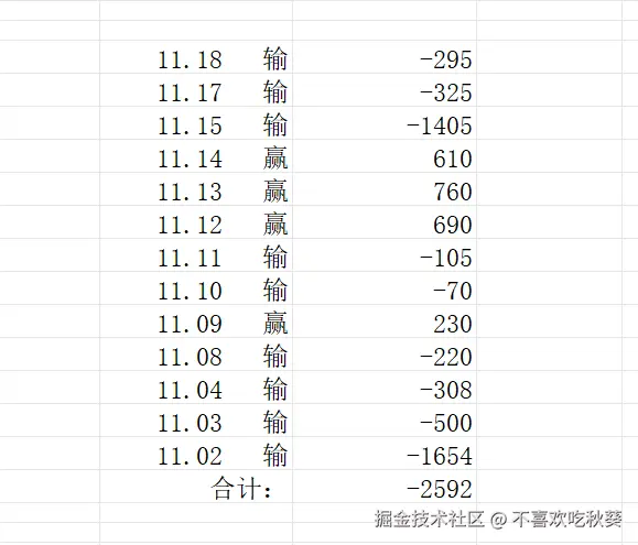 不喜欢吃秋葵于2024-11-19 05:38发布的图片
