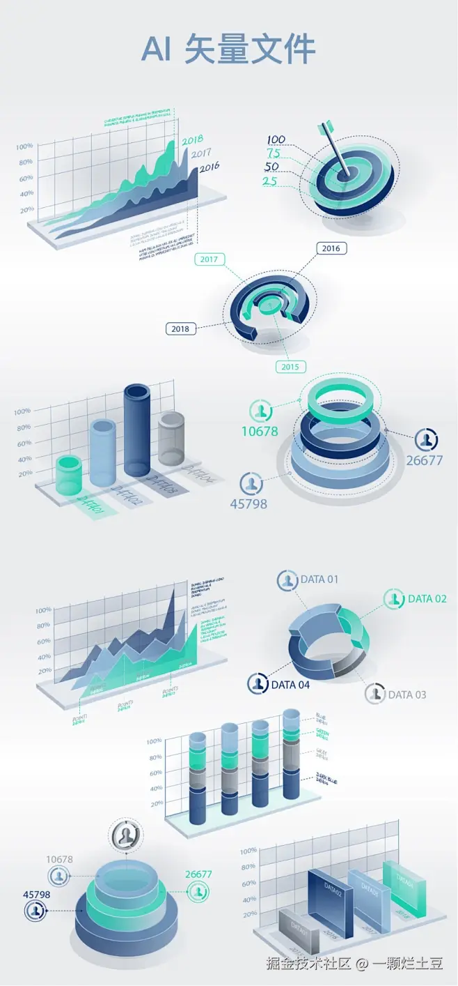 一颗烂土豆于2026-01-17 01:13发布的图片