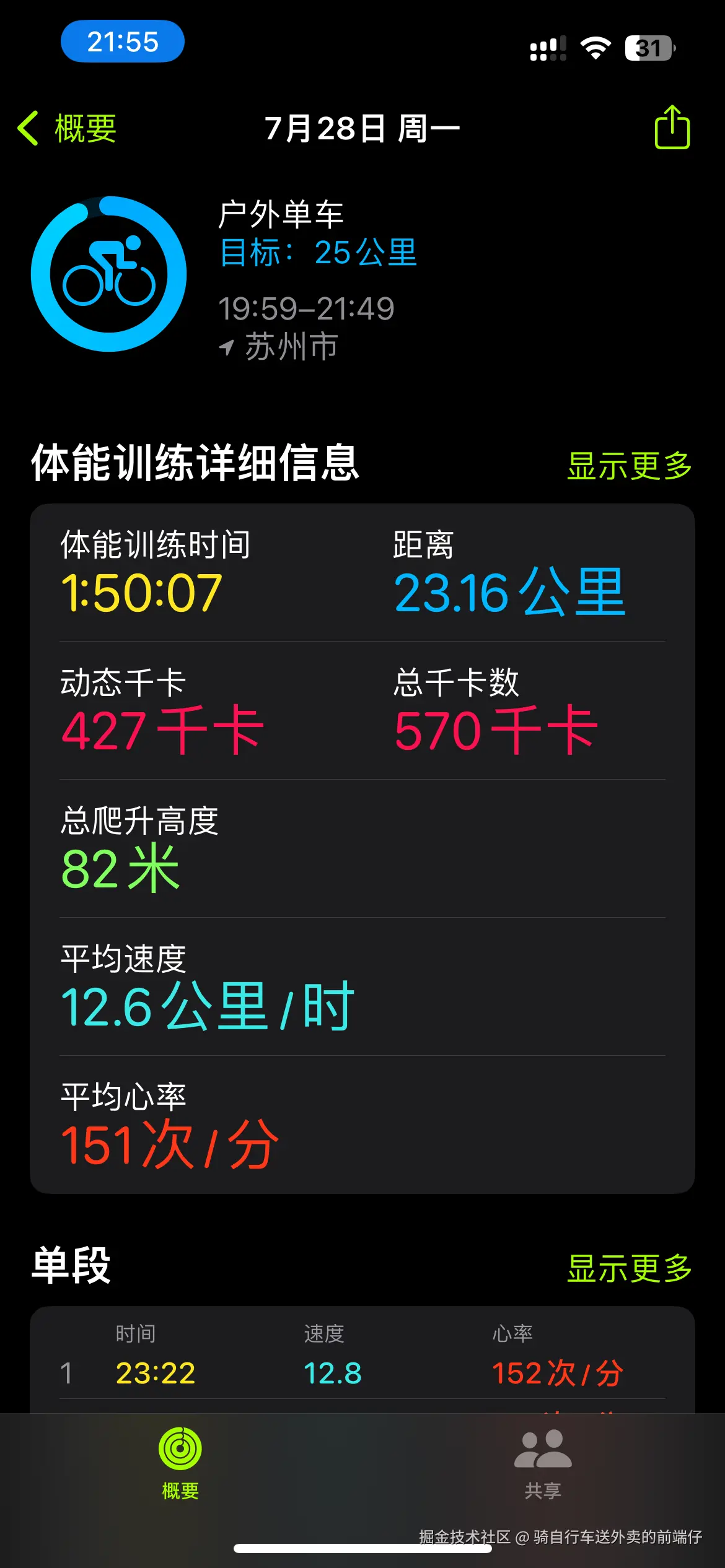 骑自行车送外卖的前端仔于2025-07-28 22:01发布的图片