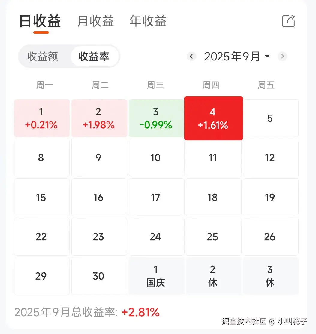 小叫花子于2025-09-04 07:09发布的图片