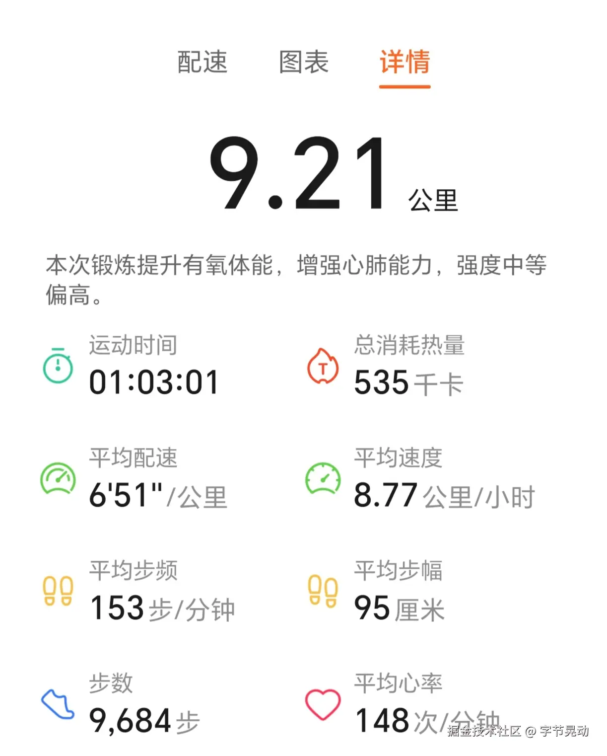 字节晃动于2025-06-30 00:45发布的图片