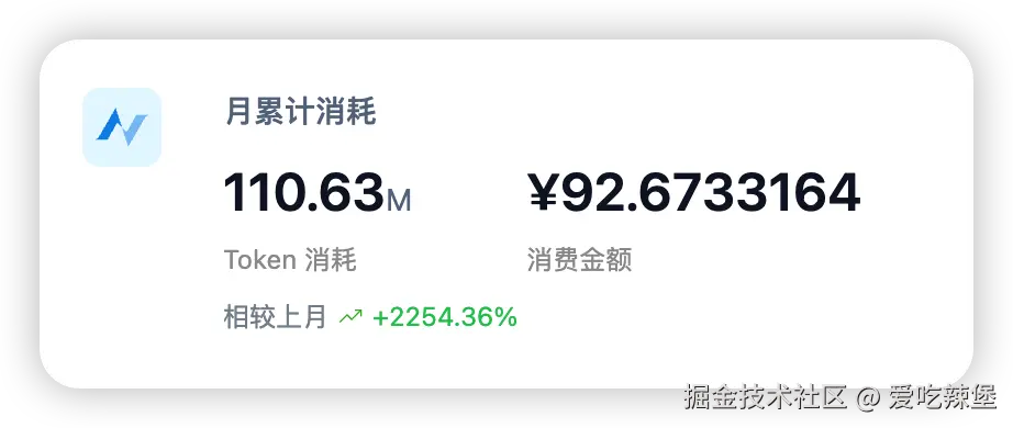 爱吃辣堡于2026-03-26 10:46发布的图片