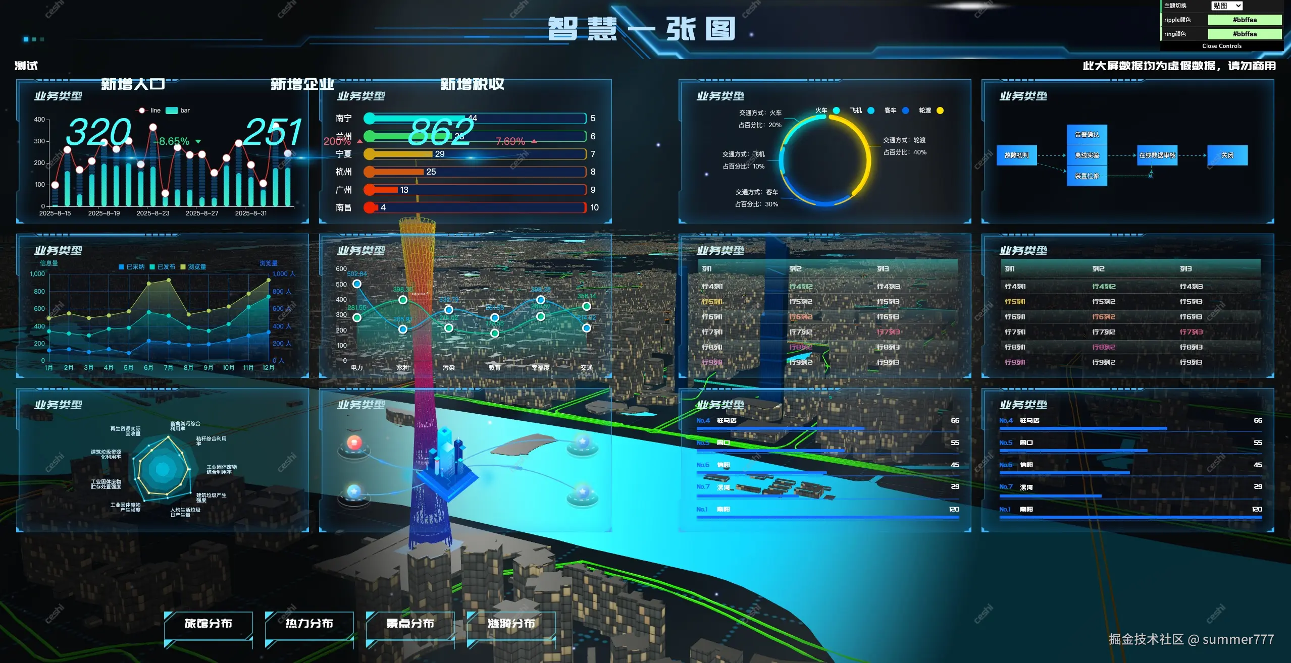 summer777于2025-08-14 07:13发布的图片