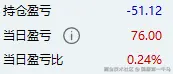 国服第一牛马于2024-10-25 15:37发布的图片