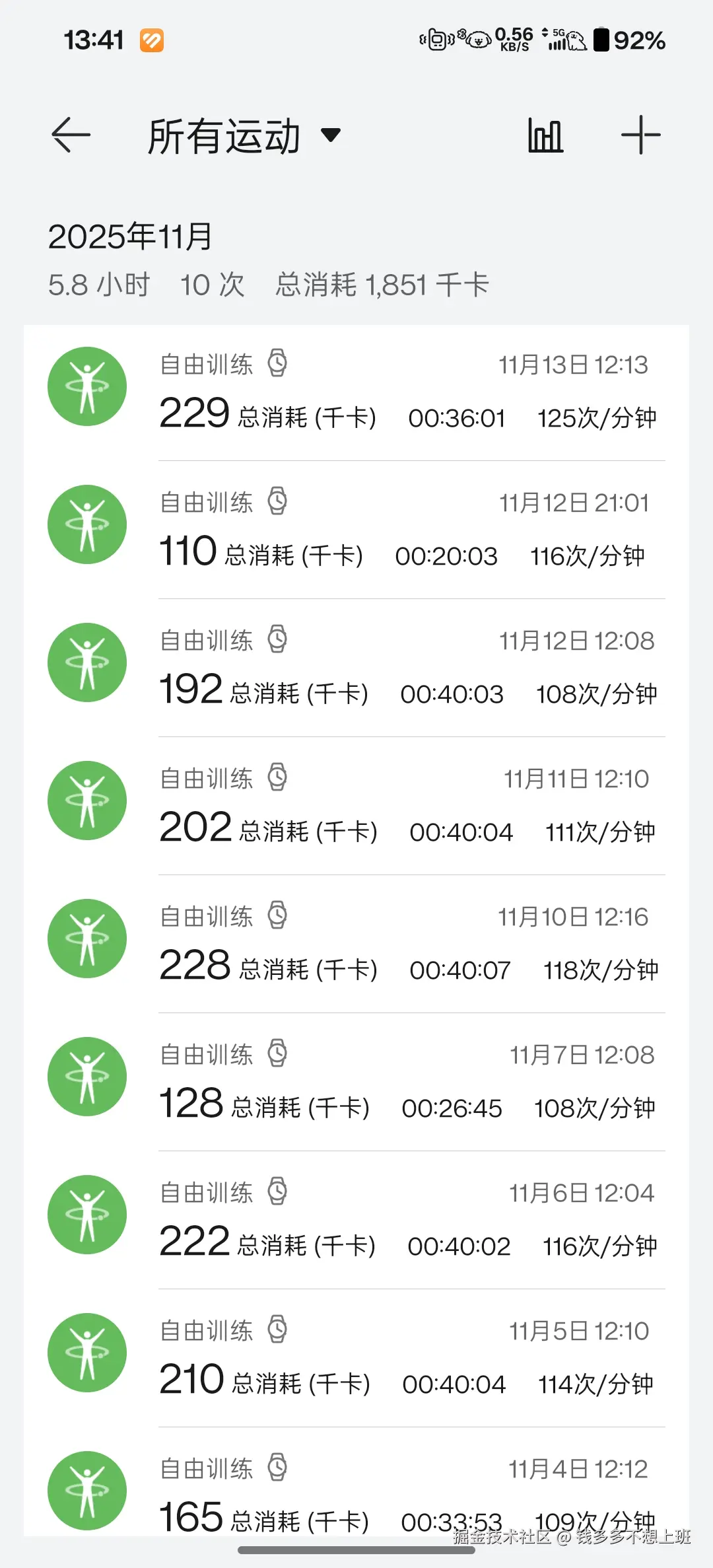 钱多多不想上班于2025-11-13 13:47发布的图片