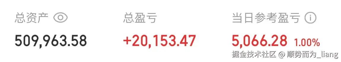 顺势而为_liang于2025-09-16 15:04发布的图片